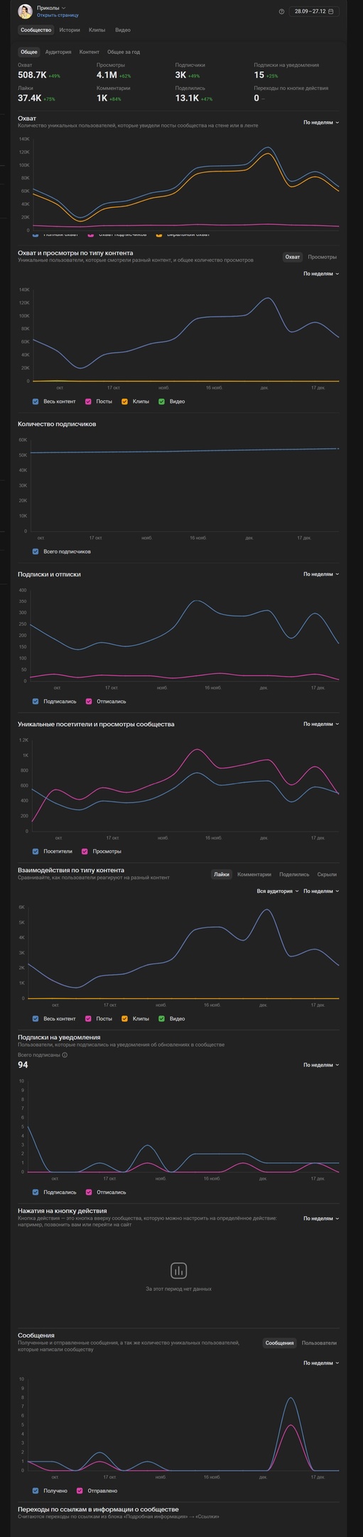 46bl7eNOgkQ.jpg?size=511x2160%26amp;qual