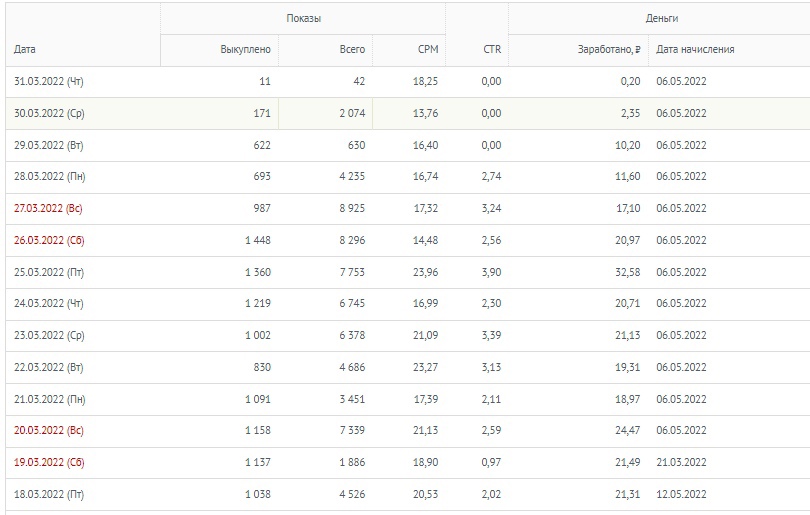 P49e7iRU_XAwN5naPNQilakP3hr0x0dkgedE7lHk