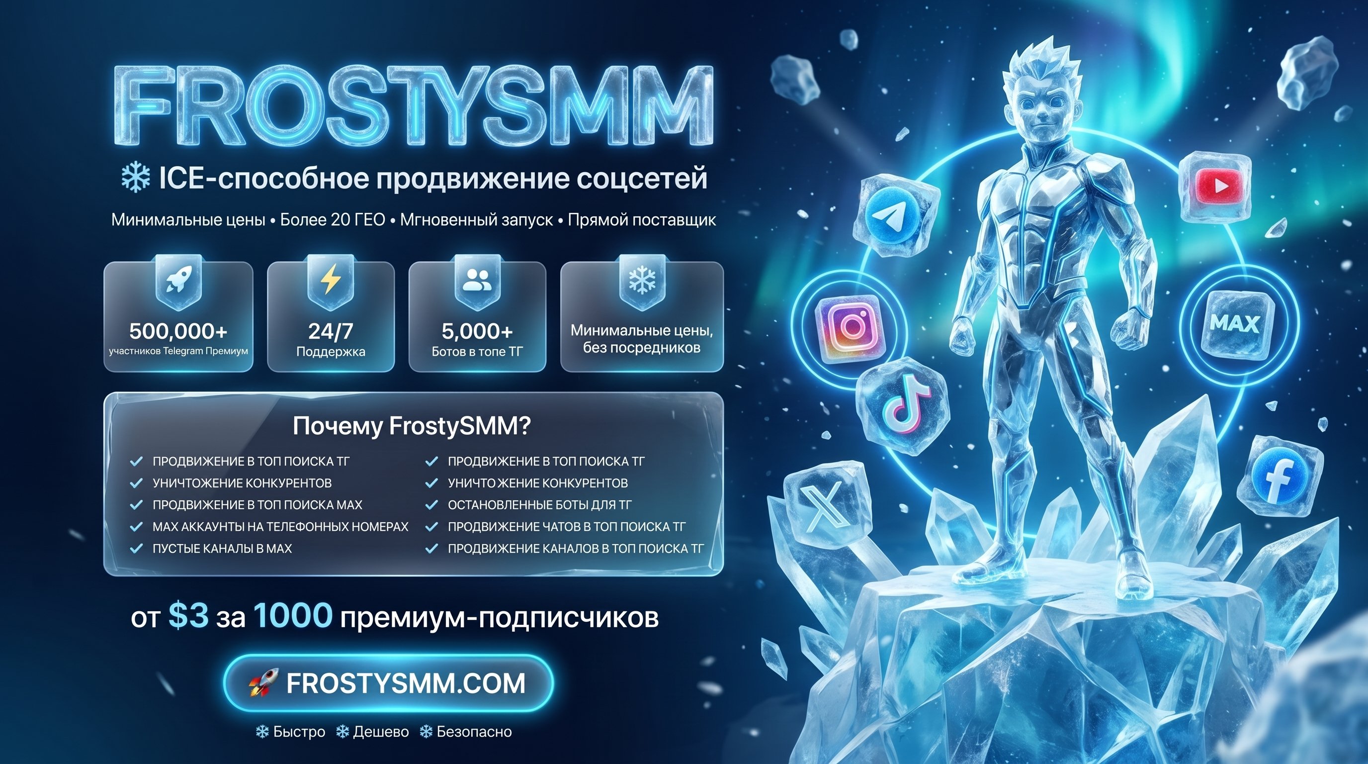 Frosty-SMM-social-media-promotion-2-K-20