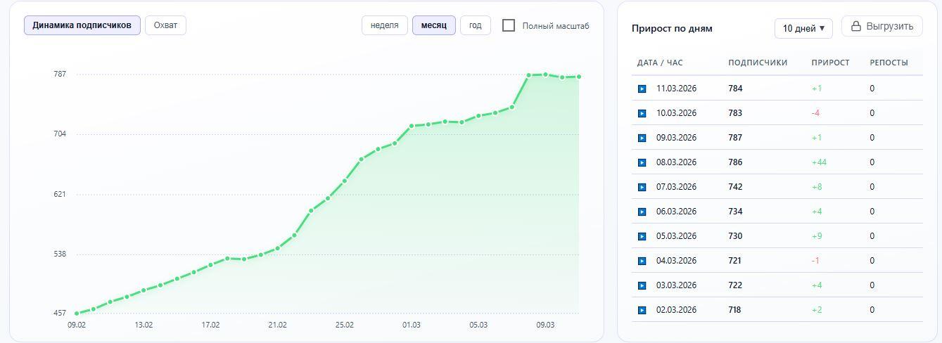 gxdRatkxryOHJGrmLMtkIJm9fiVBNW61EUiN2yB0