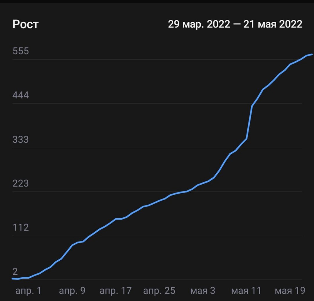 X_gq8km1ITcevHKilNDTTH2L9hI-vDg98Xc0tWKz