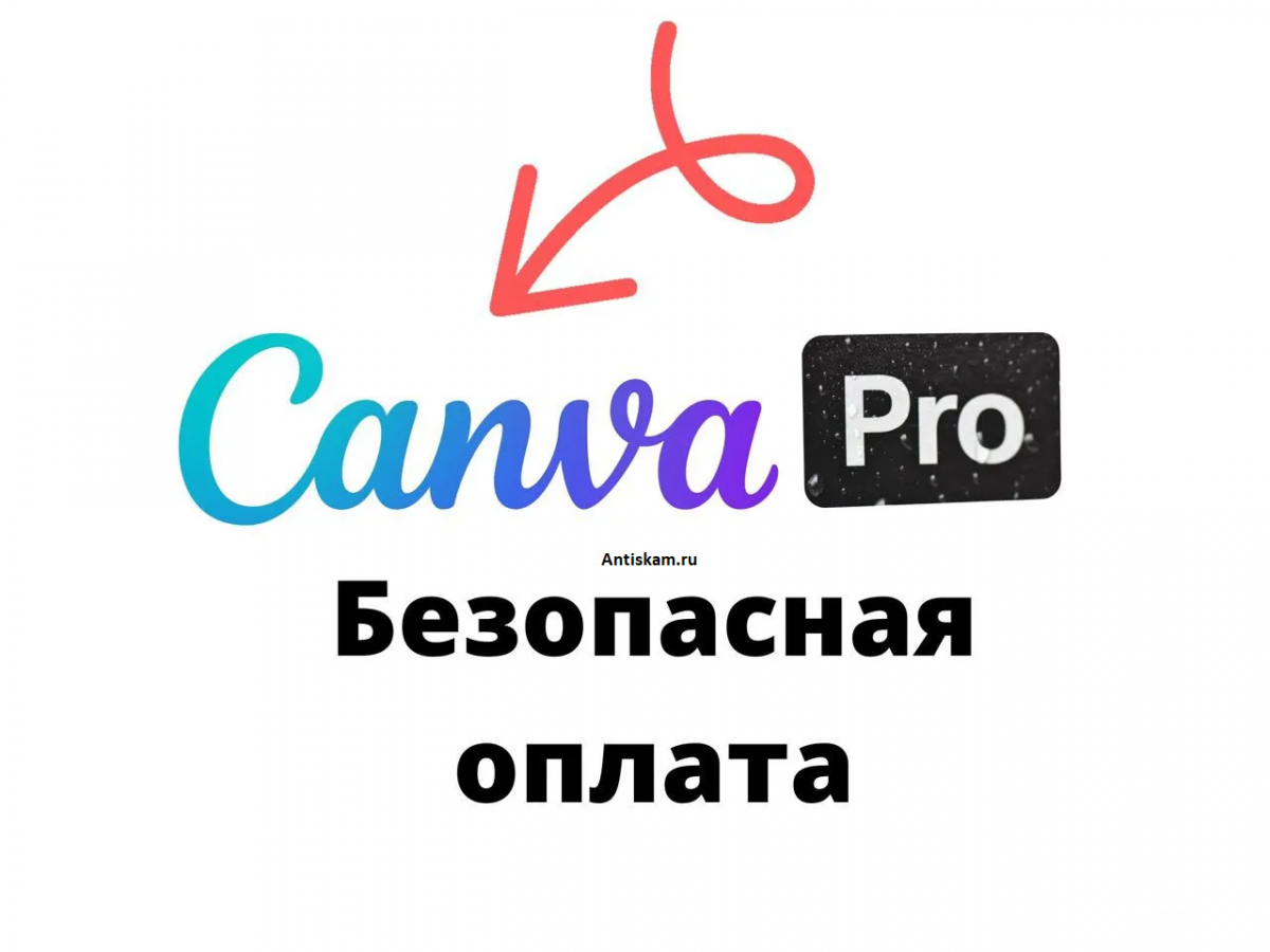 Canva Pro Стоимость