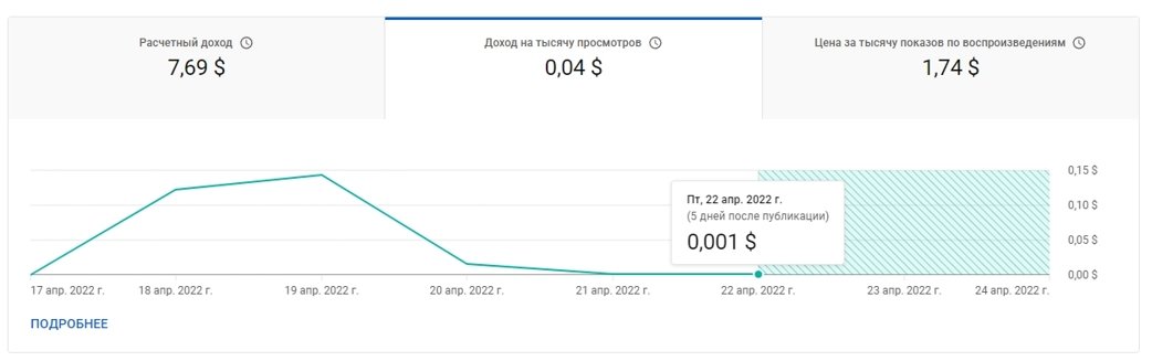 Отправь 24